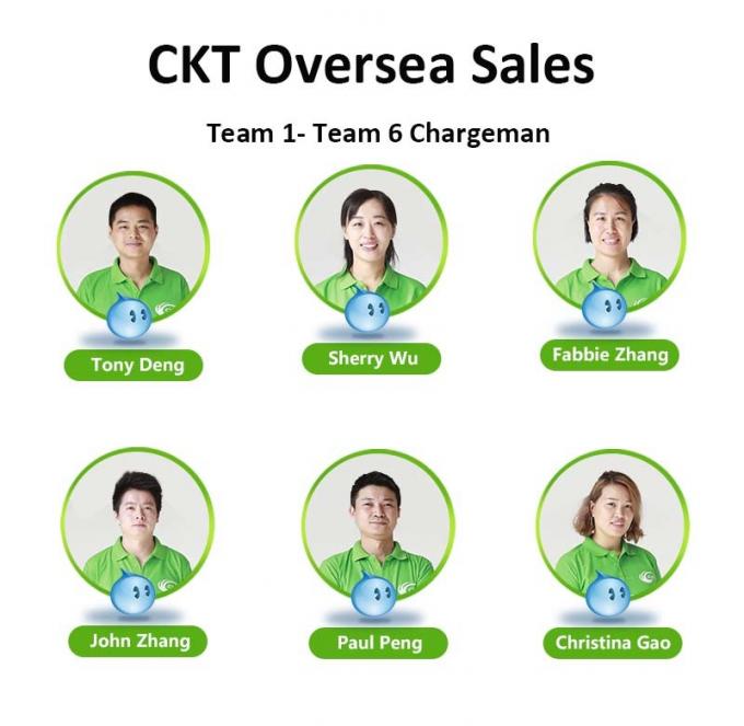 China Shenzhen CKT Print Co., Ltd. company profile 3