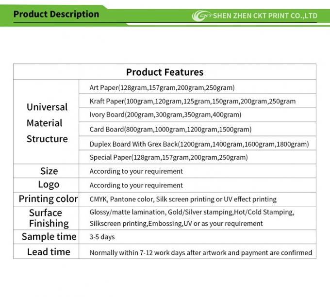 latest company news about Como criar seu pr&oacute;prio design de embalagem?  0