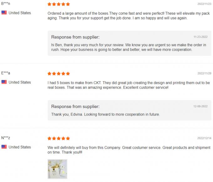 Printing Custom Cardboard Creative Packaging Box Triangle Box UV Glossy Surface 10