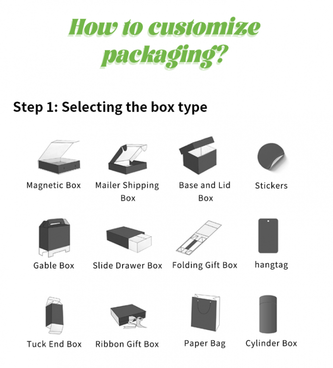 Fashion Trend Custom Gift Box with Four-Color Printing and UV Printing for Luxury Cosmetic Packaging 8