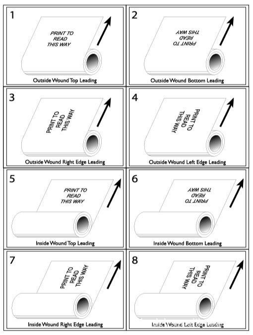 Waterproof Custom Label Stickers Roll For Hair Shampoo Container Bottle 7