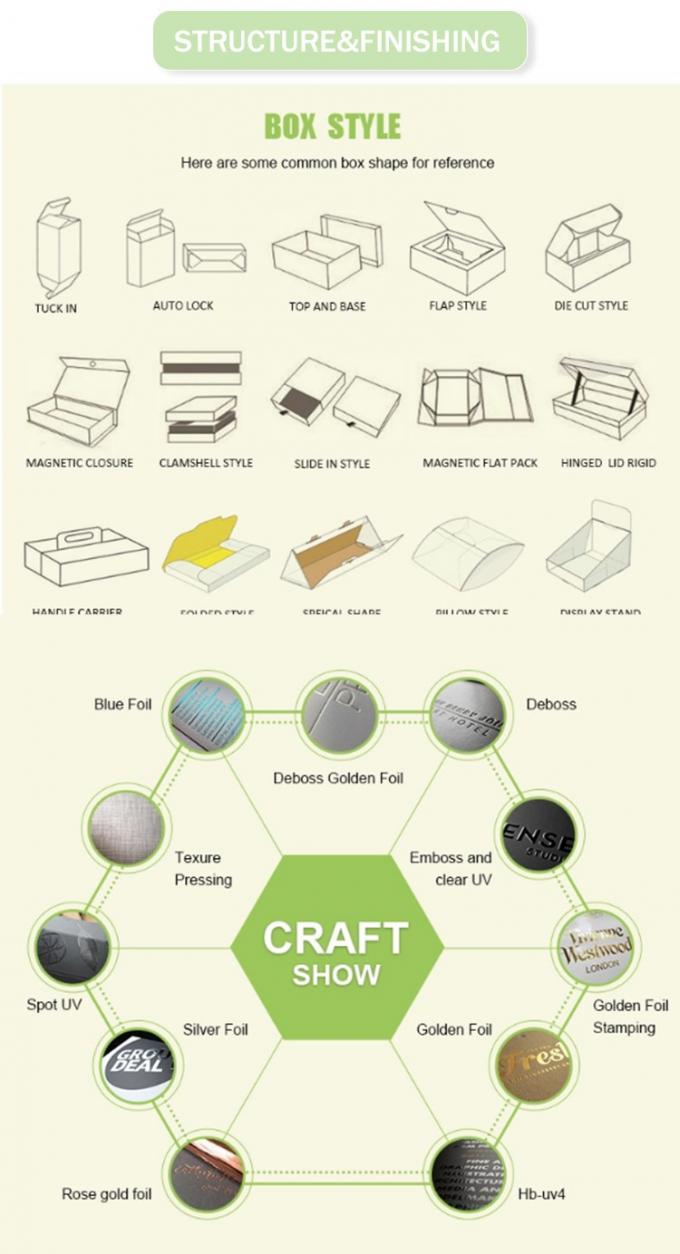 Luxury Chocolate Candy Packaging Gift Boxes With Ribbon , Recycled Paperboard Rectangular Packaging Box 4