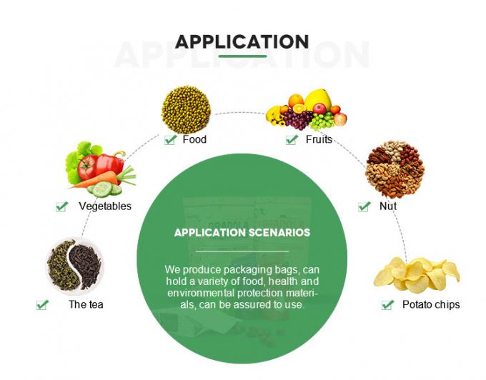 Reusable Coffe Pouch Custom Packaging Solutions Zipper Locking 5