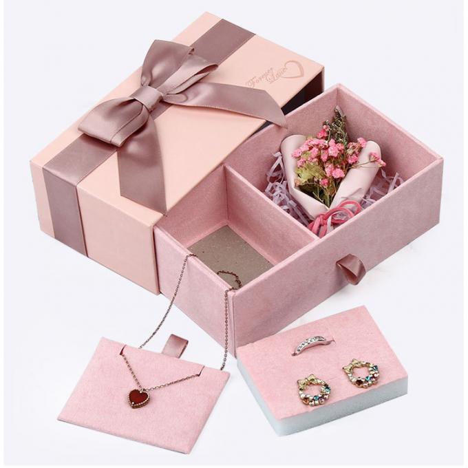 Custom Luxury Packaging Box With Recycled Materials For Jewelry & Watch & Eyewear 0