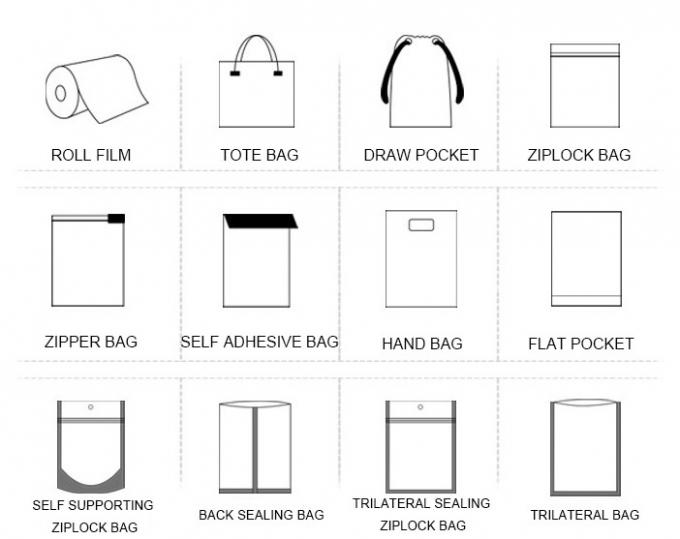 Reusable Coffe Pouch Custom Packaging Solutions Zipper Locking 3