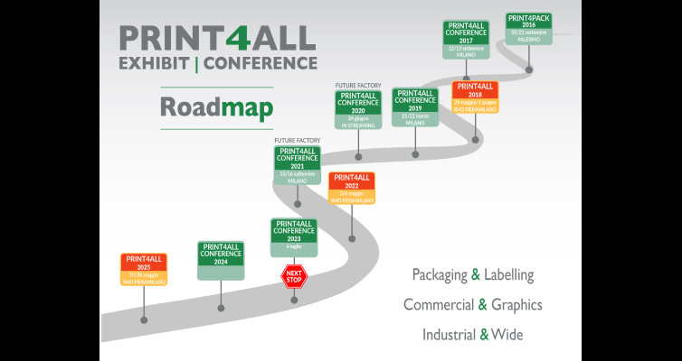Printing&Packaging Fair in Global 2023
