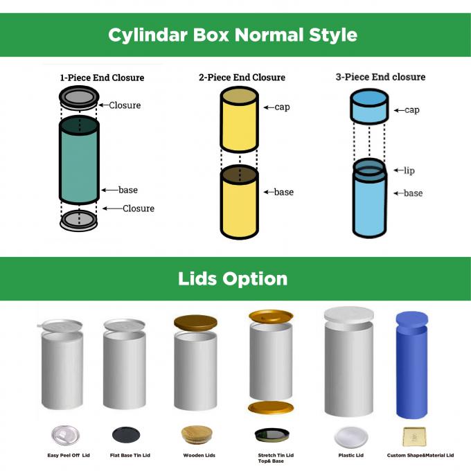 Recyled Lip Balm Tubes Cardboard Cylinder Packaging With Push Tab 5