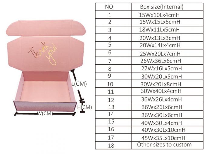 latest company news about What are the sizes of corrugated boxes?  0