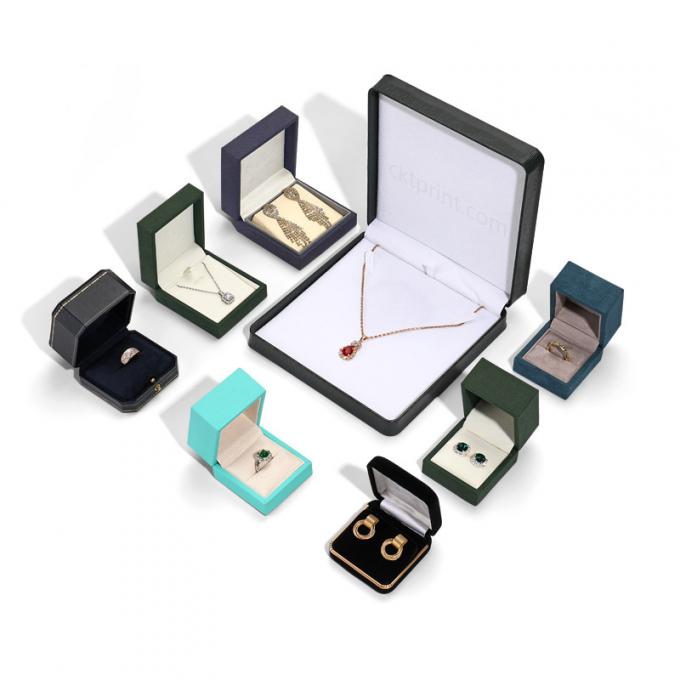 latest company news about Is the ring box important?  1