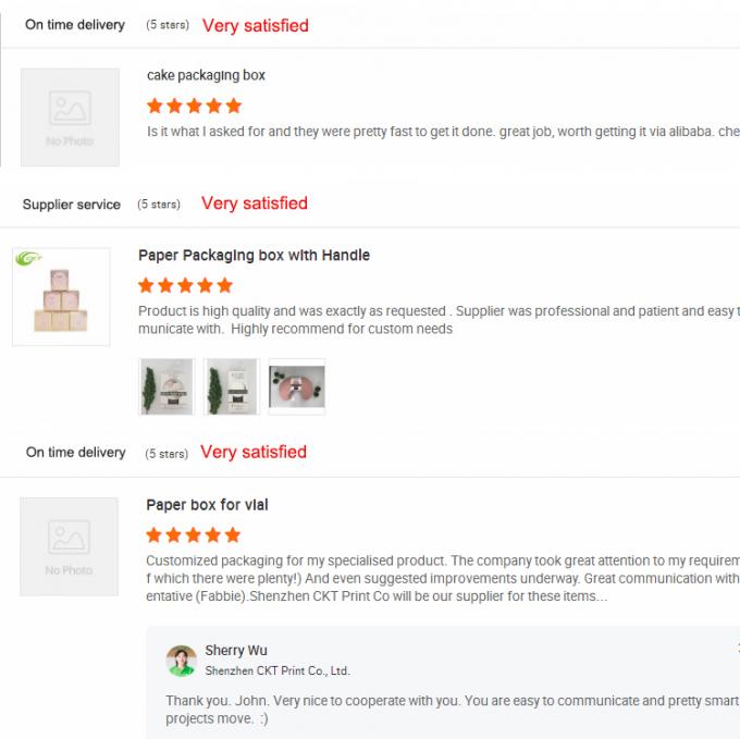 Recycled Paperboard Packaging Box With String And Button Closure , Paperboard Folding Cartons 5