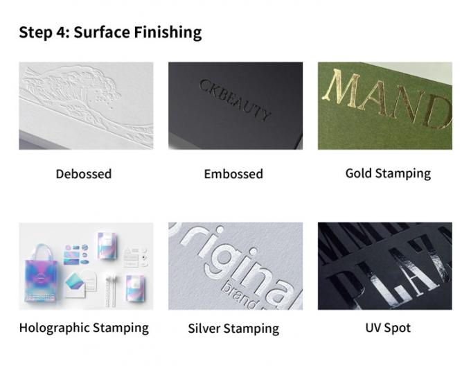 latest company news about Como criar seu pr&oacute;prio design de embalagem?  2