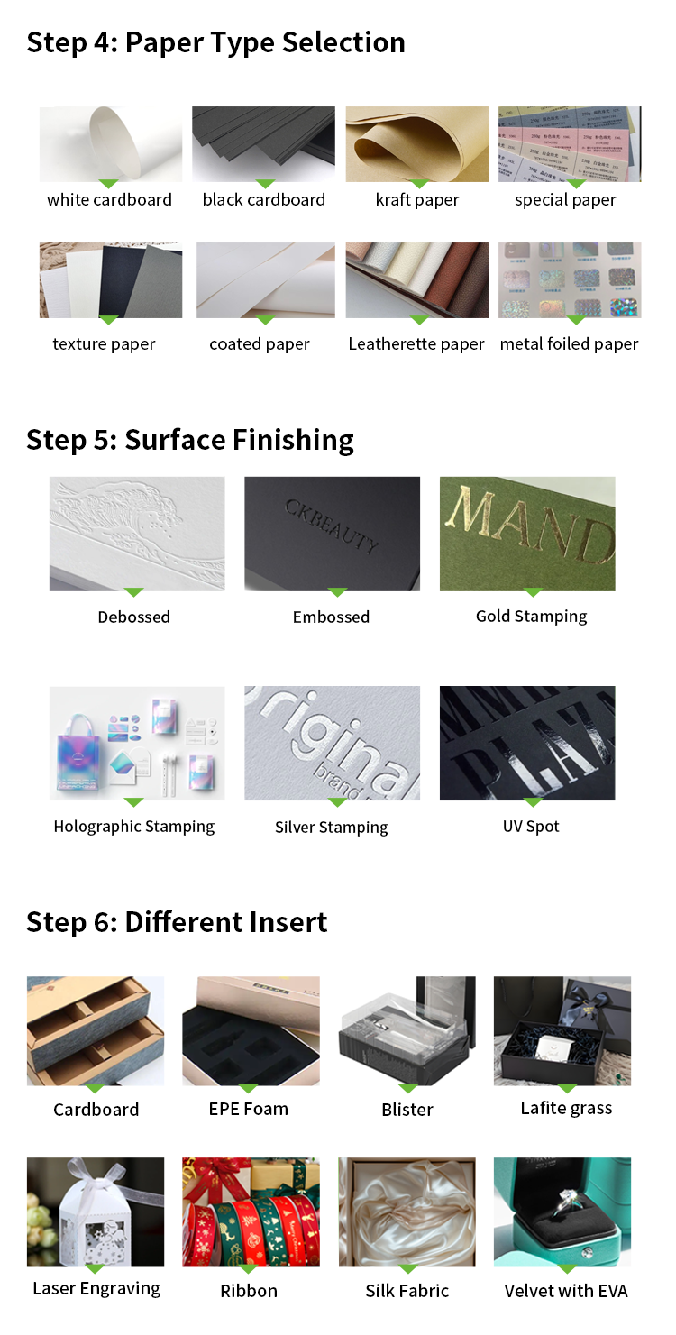 What kind of cardstock is used for boxes?