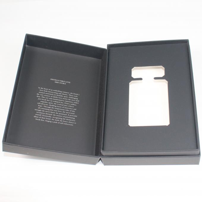 latest company news about What needs to be on a perfume box?  2