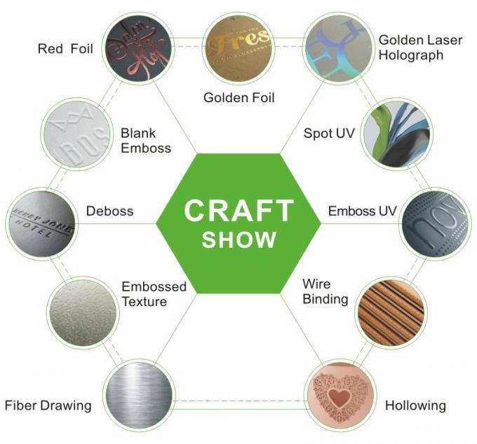 Small Custom Set Lipstick Pack Tube Packaging Boxes Printing With Hang Tag 4