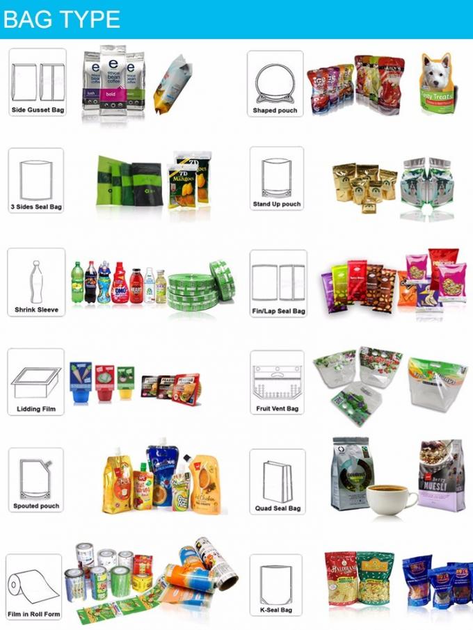 Reusable Coffe Pouch Custom Packaging Solutions Zipper Locking 4