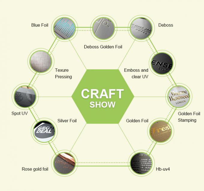 Custom Luxury Candle Packaging Box Wholesale , Candle Gift Boxes With Recycled Paper And Logo Printing 8