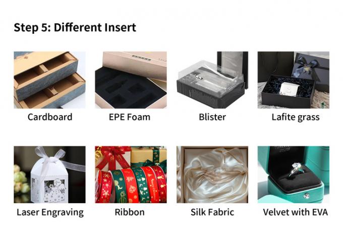 Luxury Eco-Friendly Beauty Box For Bottle Jar With Custom Design 2