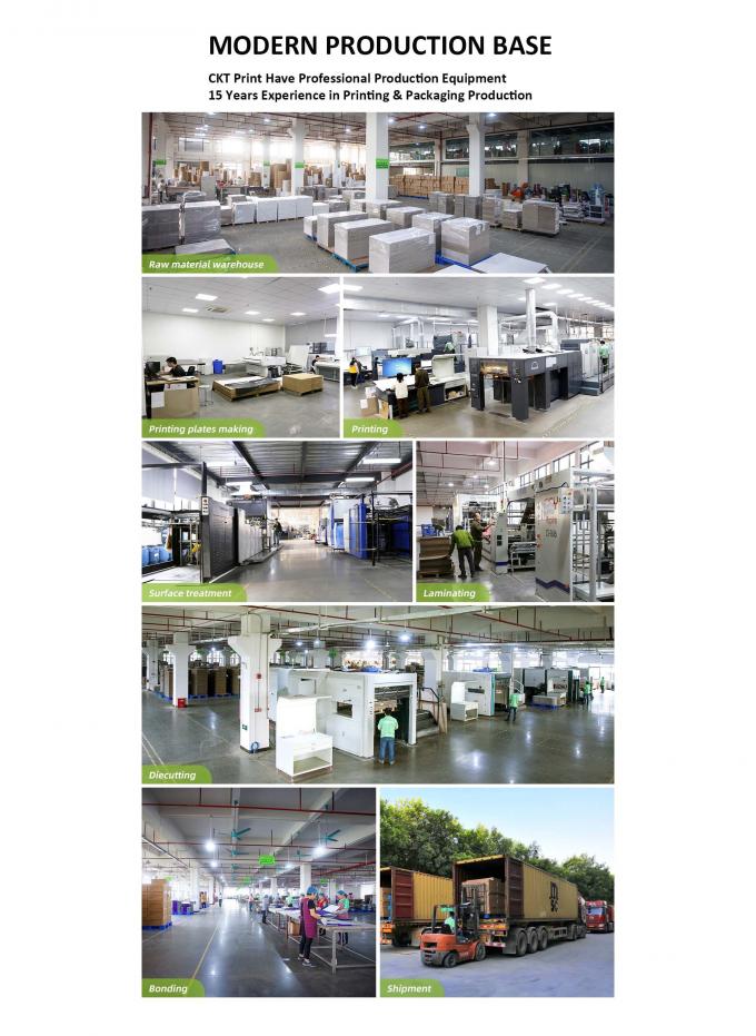 Custom Foldable Magnetic Gift Box For Moisturizing Cream Bottle 4