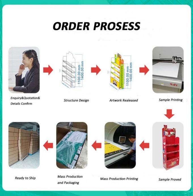 Biodegradable Cardboard Counter Display Corrugated Pop Up Store Display 4