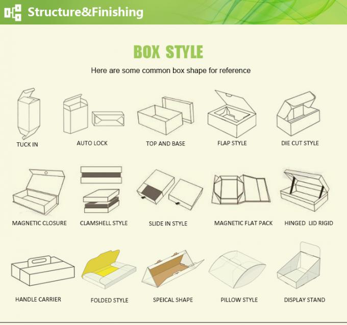 Custom Logo Cardboard Pillow Boxes Wholesale Luxury Custom Wig Packaging Luxury Hair Extension Boxes 6