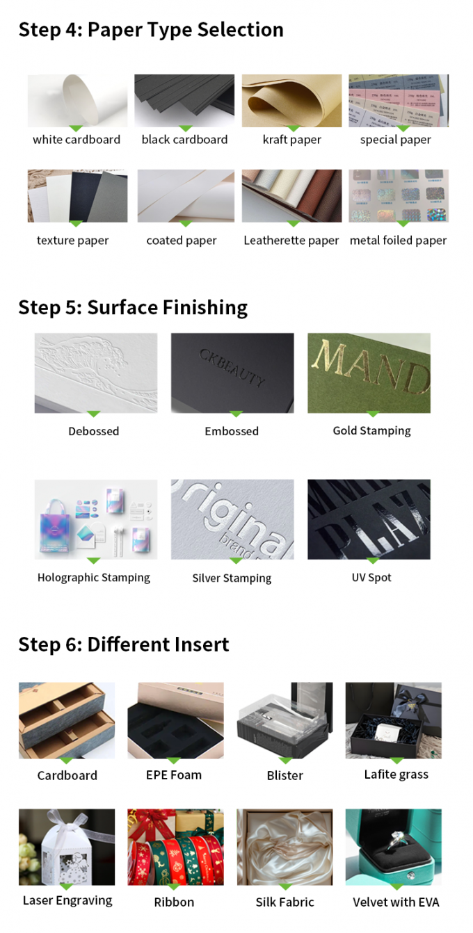 Fashion Trend Custom Gift Box with Four-Color Printing and UV Printing for Luxury Cosmetic Packaging 10