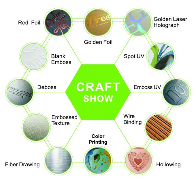 Custom Luxury Packaging Box With Recycled Materials For Jewelry & Watch & Eyewear 3