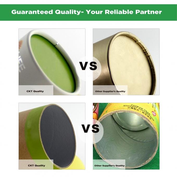 Custom Printed Round Paper Box With Lid 3