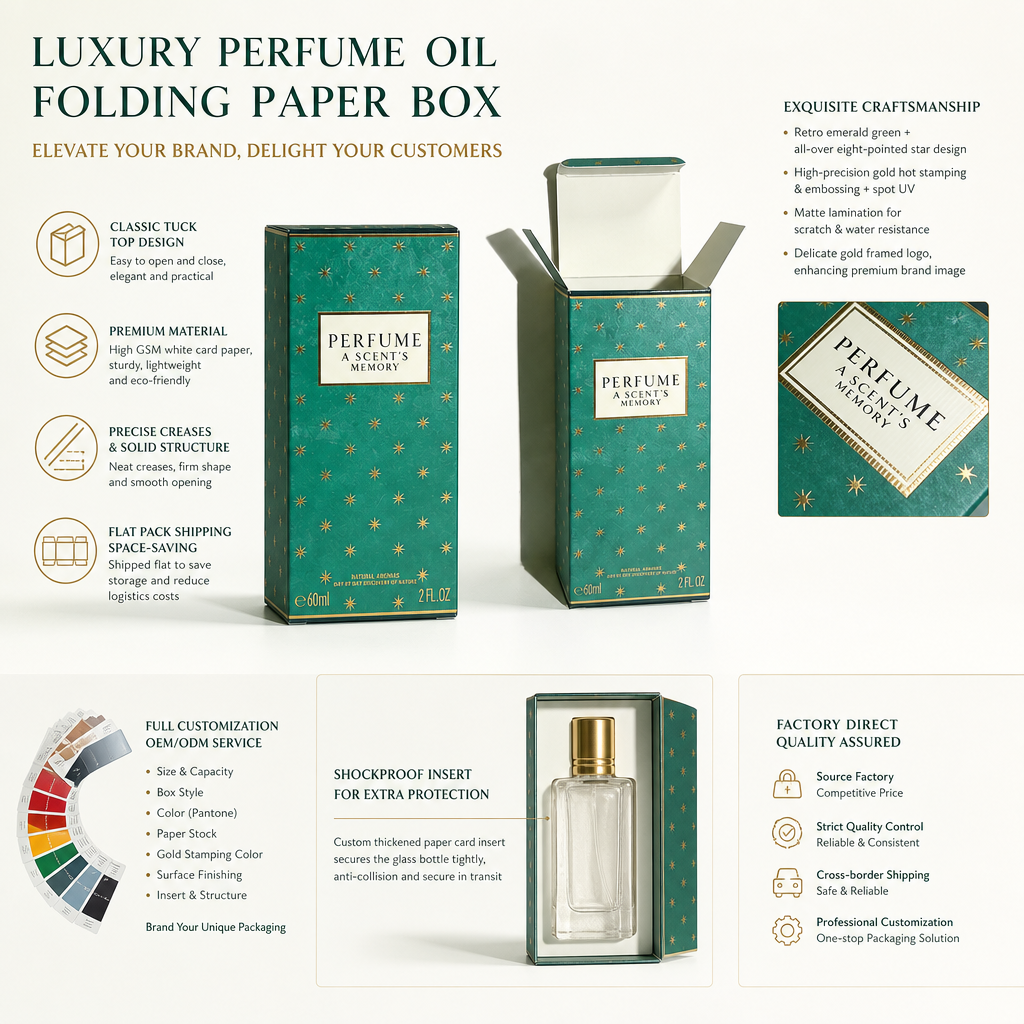 Custom Luxury Perfume Oil Folding Paper Box Manufacturer | Eco-Friendly Fragrance Packaging Supplier