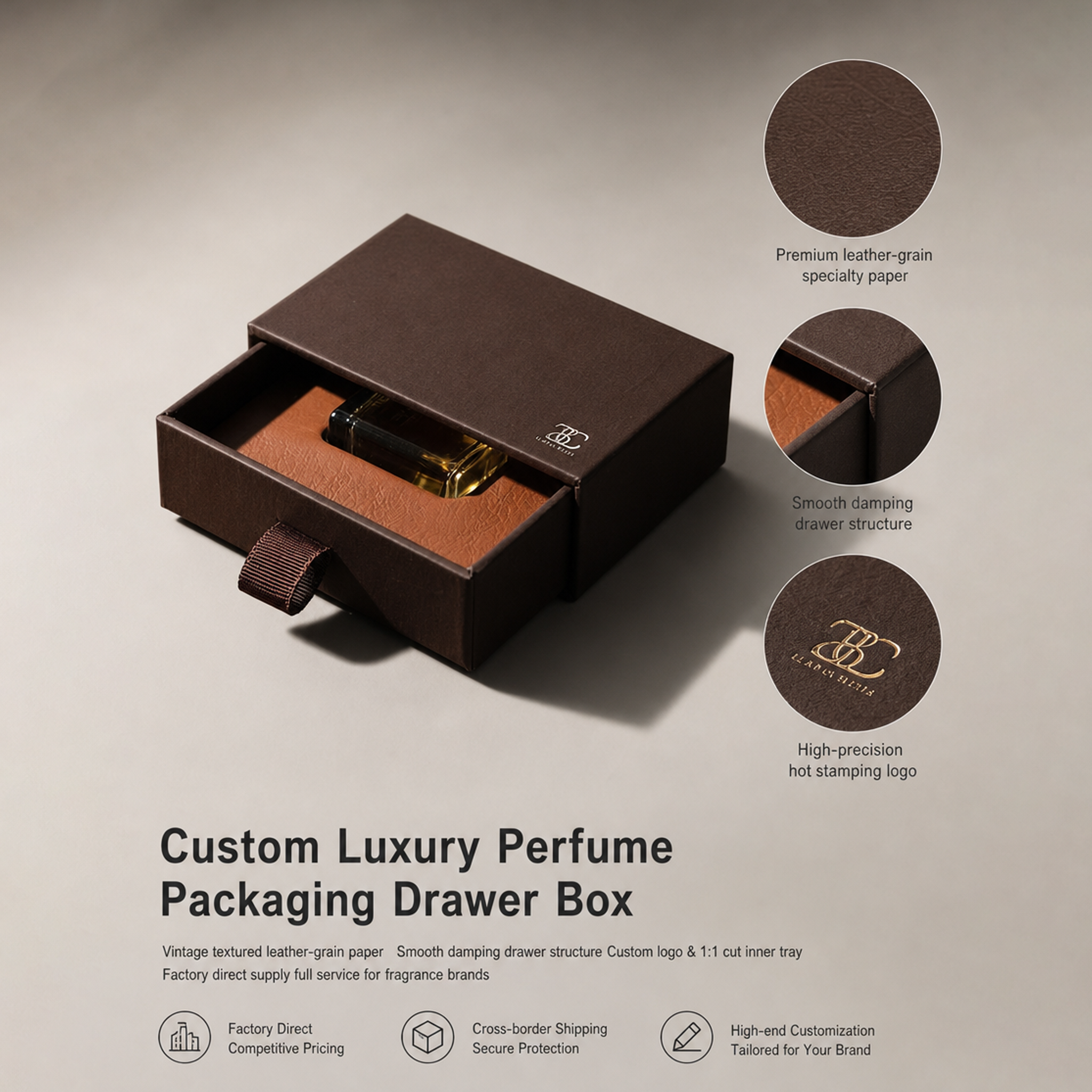 Custom Amber Orange Rigid Perfume Gift Boxes | Warm Luxury Fragrance Packaging With Debossed Branding