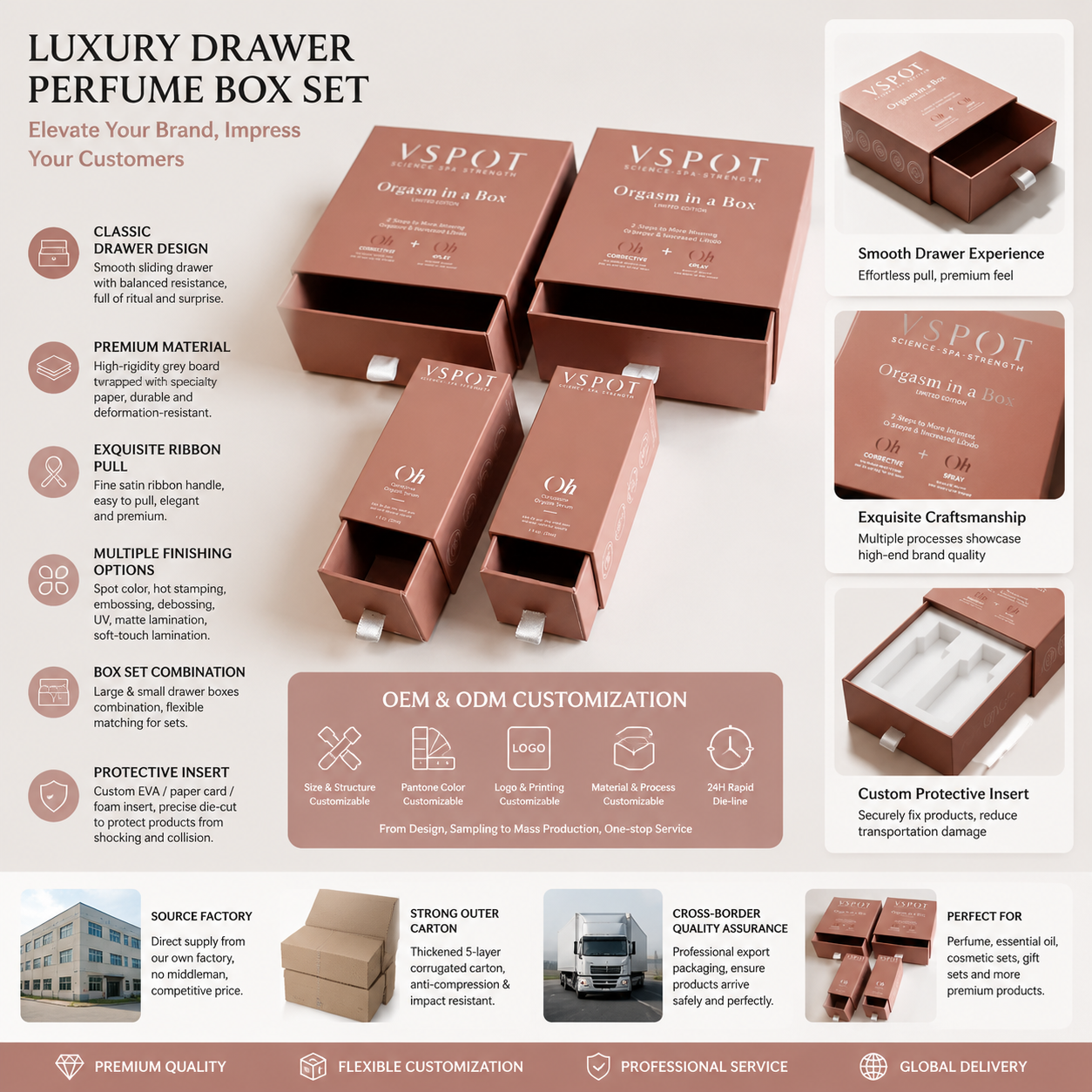 Custom Rose Gold Drawer Slide Perfume Gift Boxes | Series Size Ribbon Pull Out Rigid Packaging With Custom EVA Insert