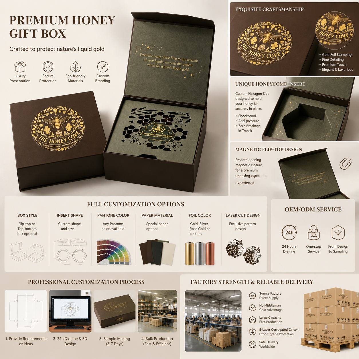 Custom Honey Gift Box Manufacturer | Luxury Magnetic Rigid Packaging Box for Honey Jars