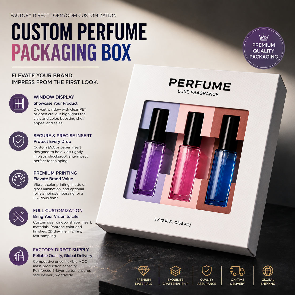 Custom Perfume Packaging Box Manufacturer | Premium Fragrance Sample Boxes